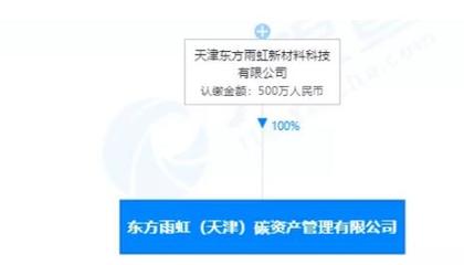 碳中和背景下涂料行业的“碳索”之路该怎么走?防水龙头给出了答案