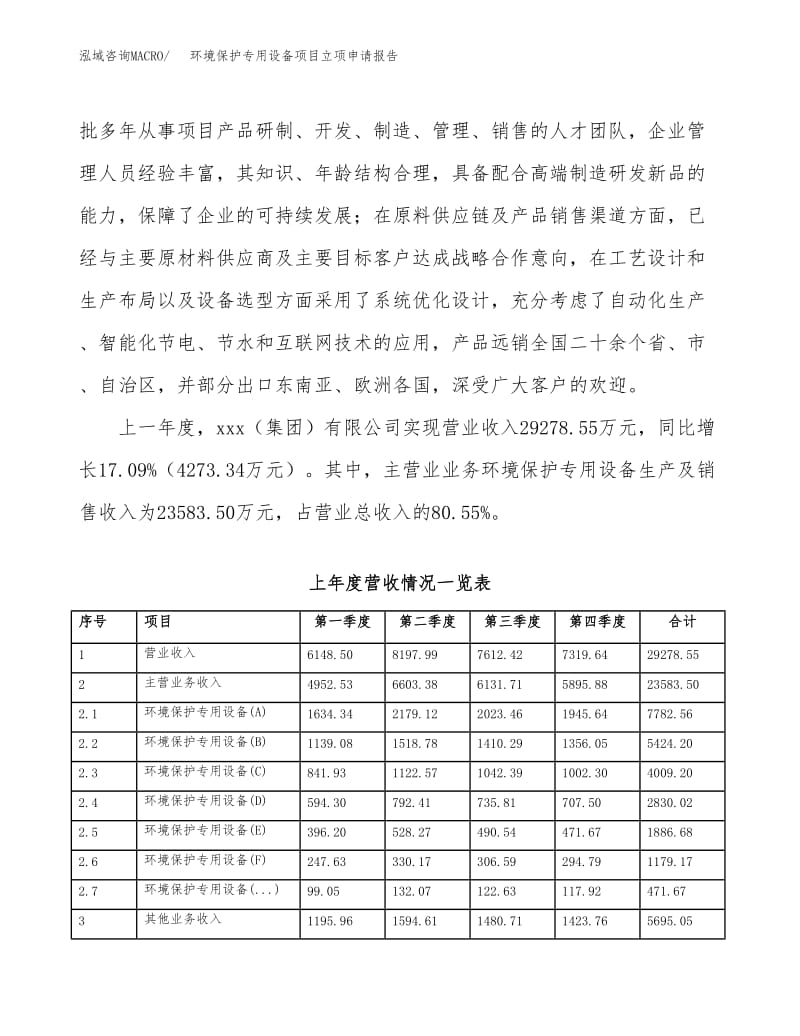 环境保护专用设备项目立项申请报告发改委立项.docx