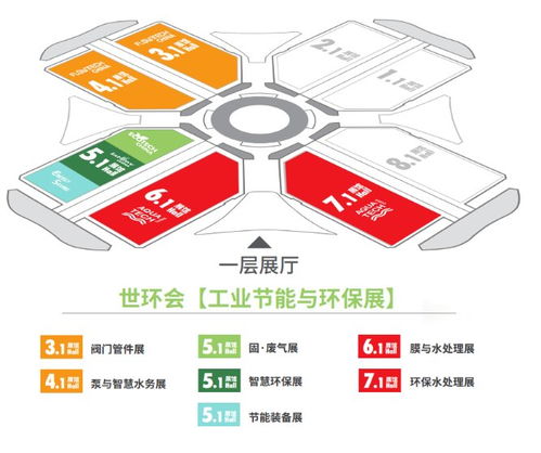 上海袋配 强化袋式除尘智能控制系统研发,助力环保产业高质量发展