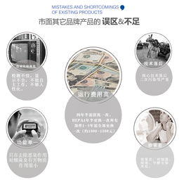 uv光解废气净化设备工业废气专用自主研发的高科技专利产品