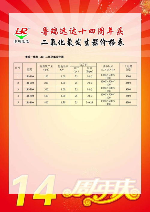 山东潍坊小宇溶气气浮机公司图集
